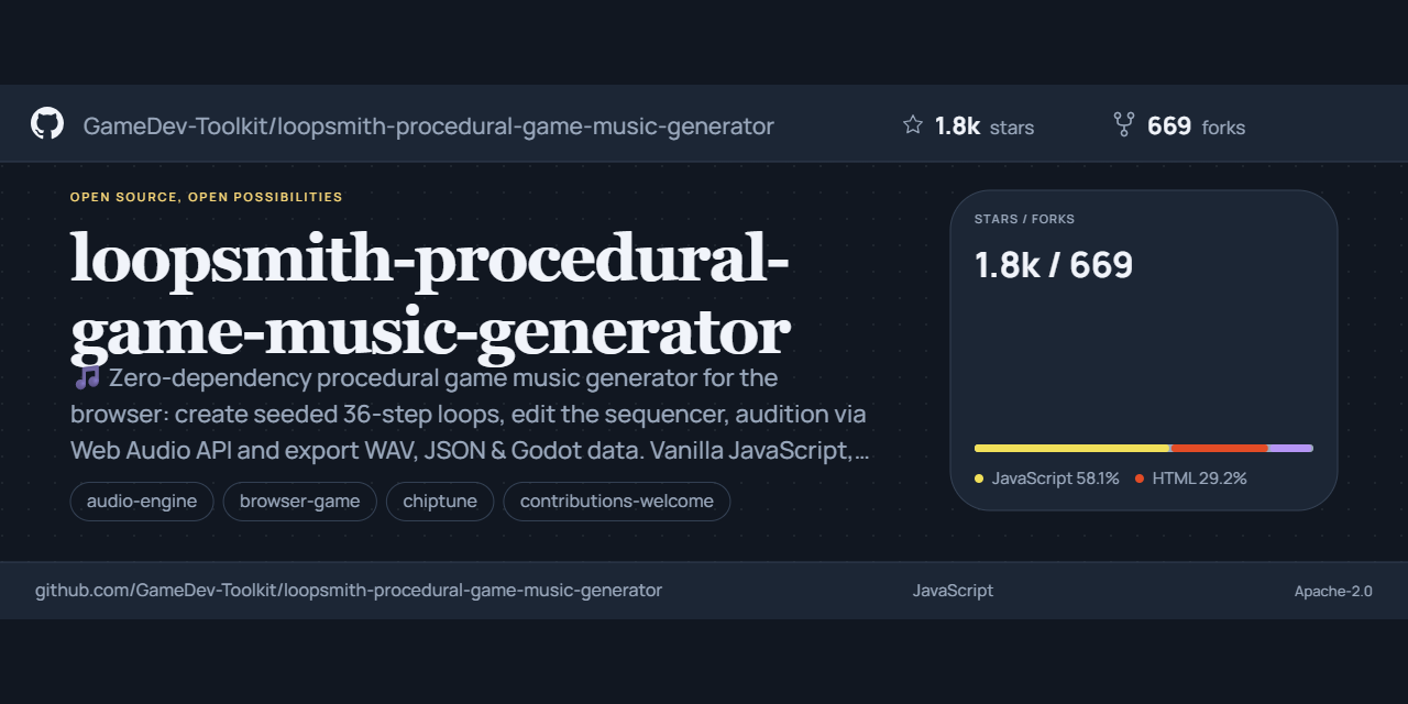 loopsmith-procedural-game-music-generator