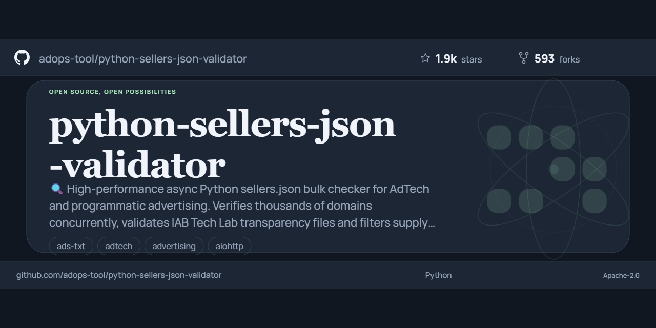 python-sellers-json-validator