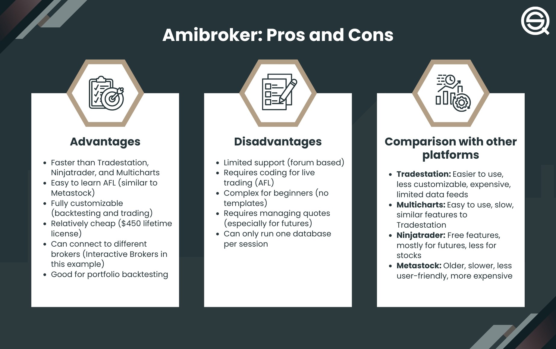 Amibroker-Latest-Version-2026