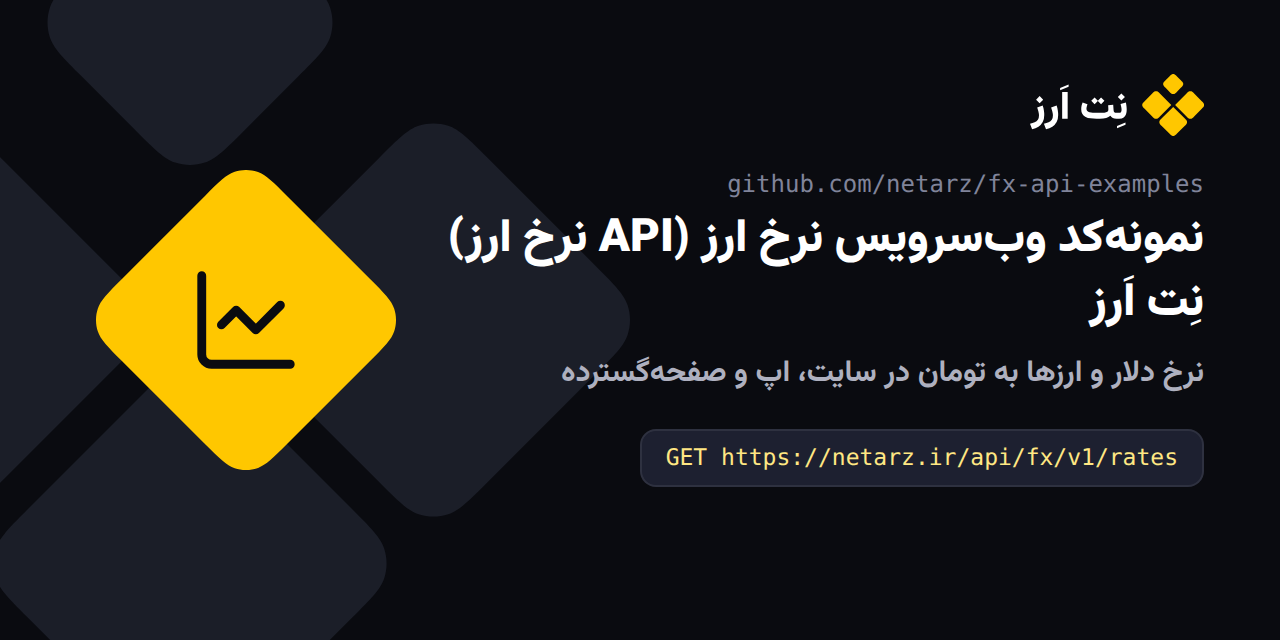 fx-api-examples