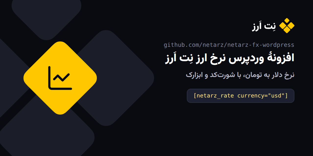 netarz-fx-wordpress