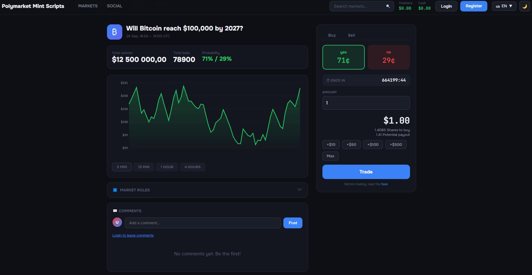 polymarket-clone-prediction-market-script