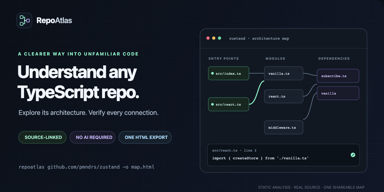 repoatlas