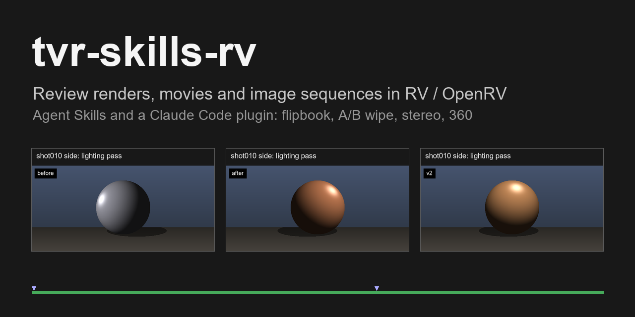 tvr-skills-rv