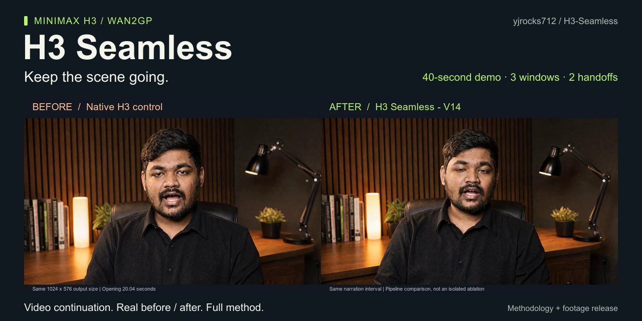 H3-Seamless