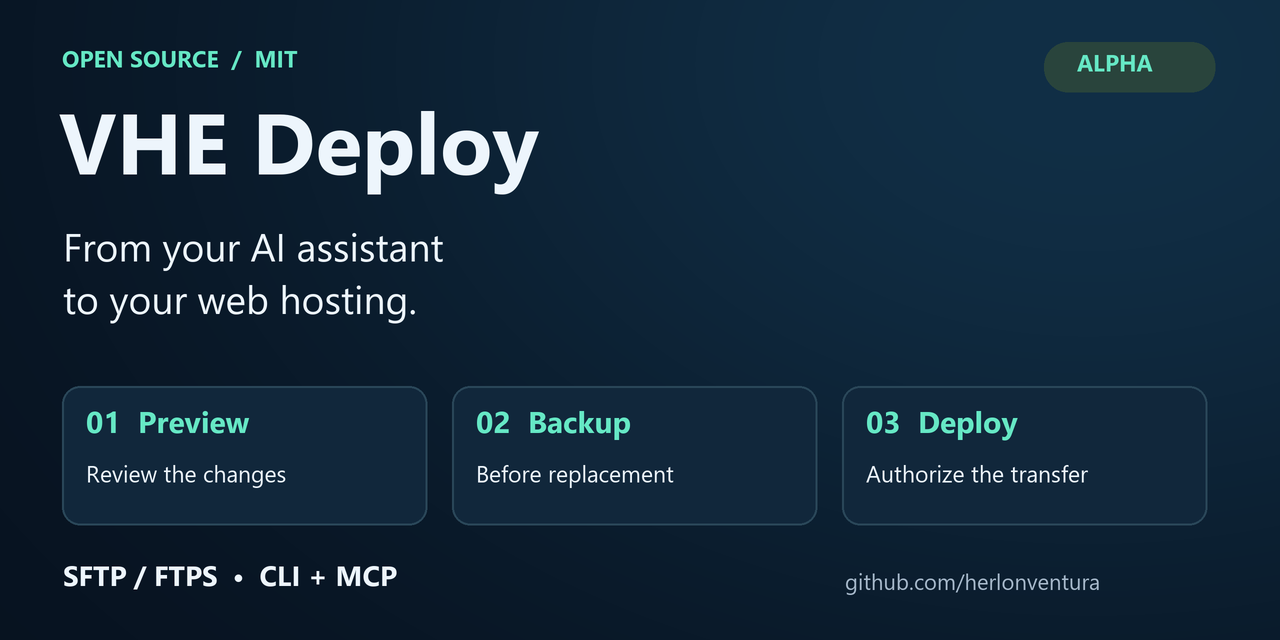 vhe-deploy-sftp-ftps-mcp