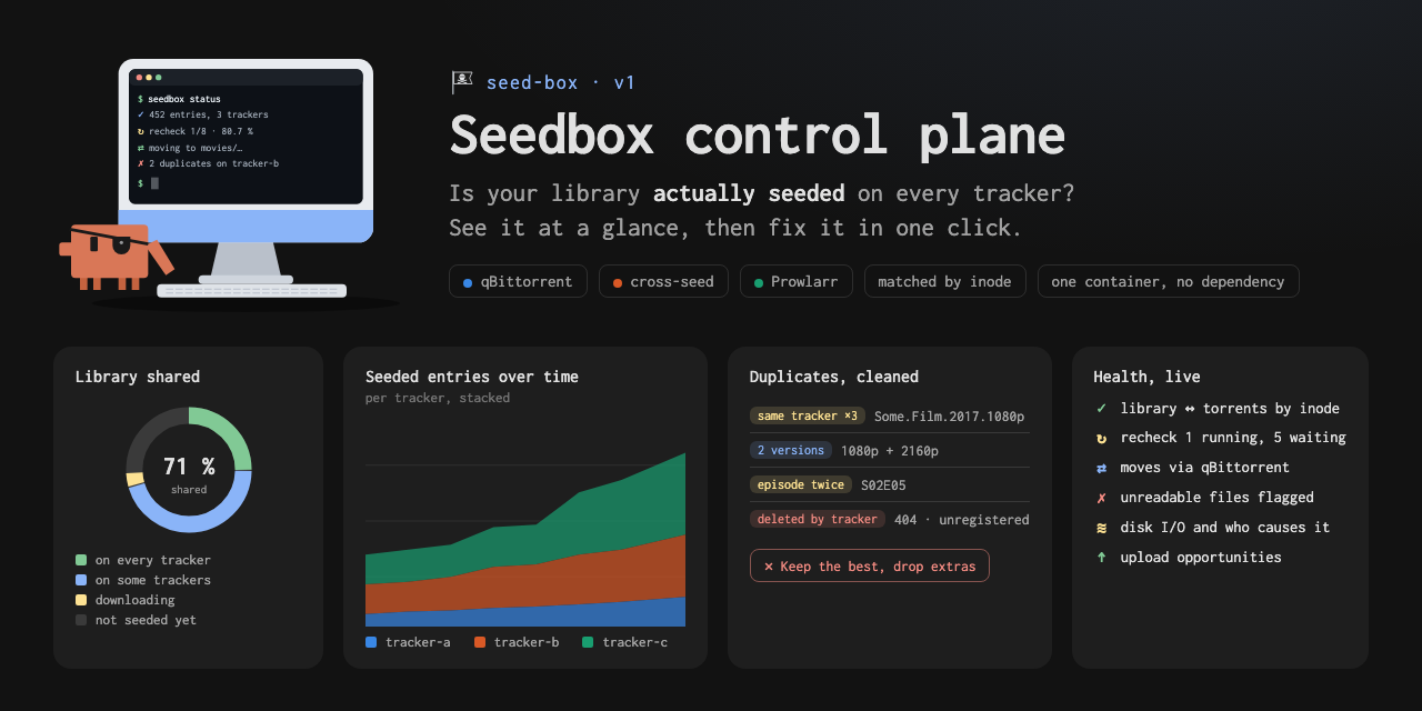 seed-box