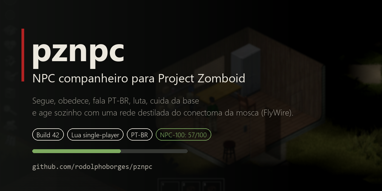 pznpc