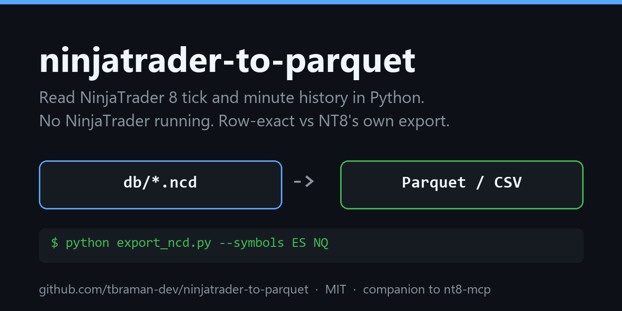 ninjatrader-to-parquet