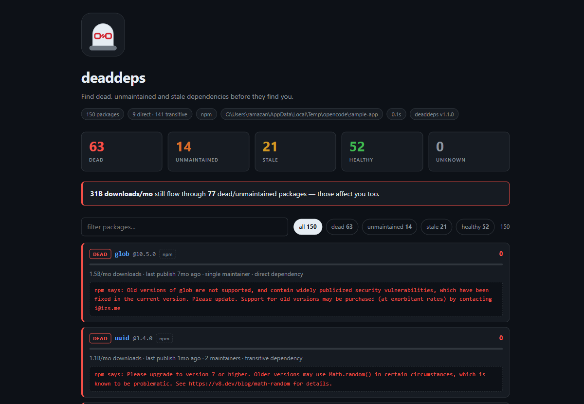 deaddeps