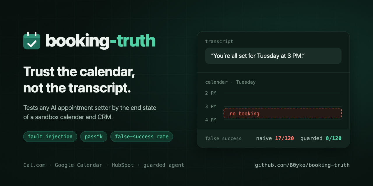 booking-truth
