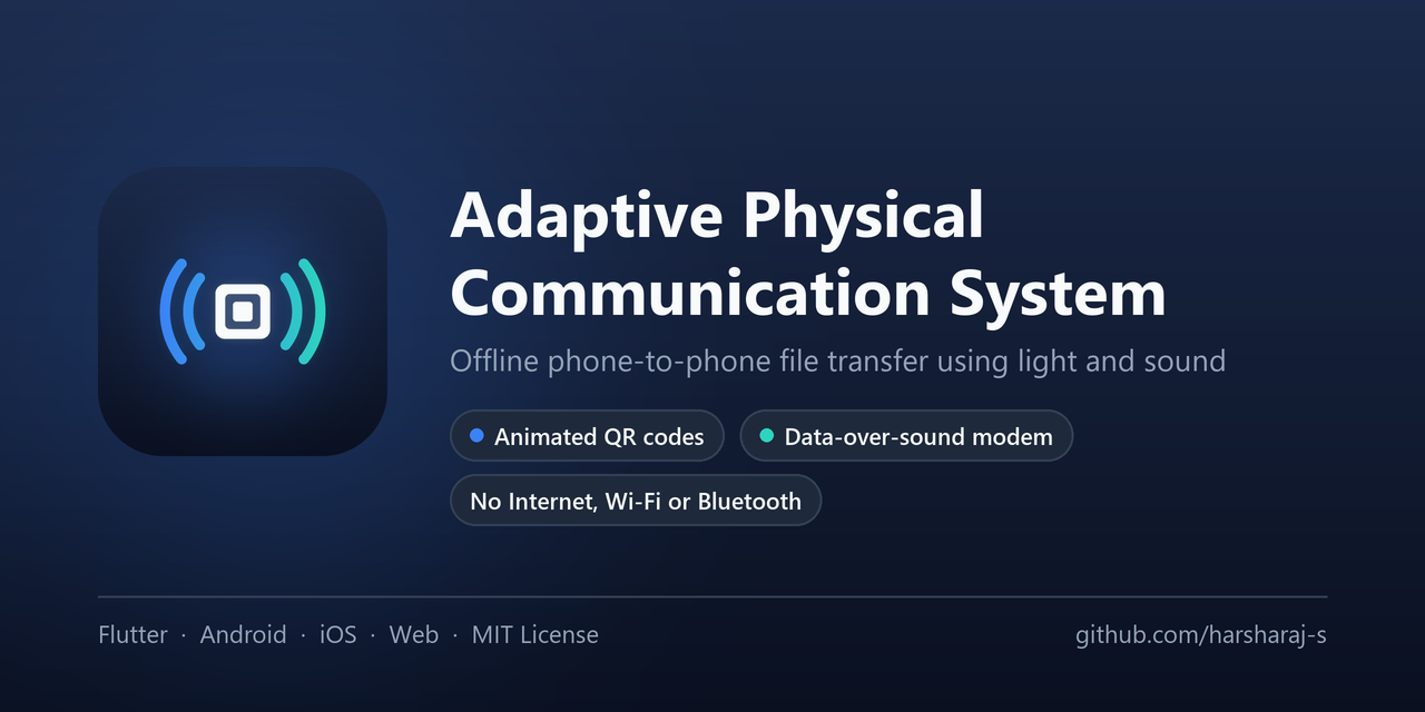 adaptive-physical-communication-system