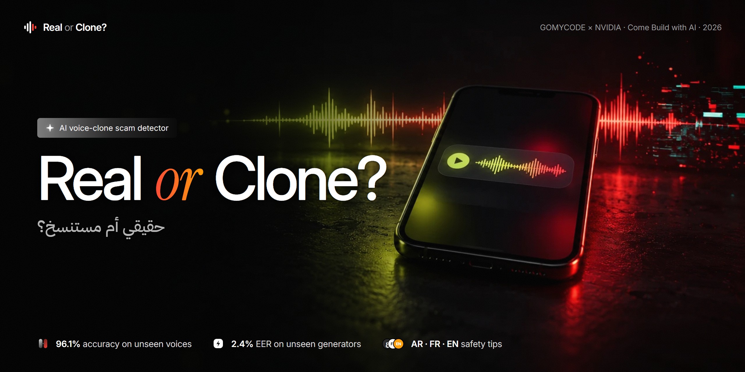 real-or-clone
