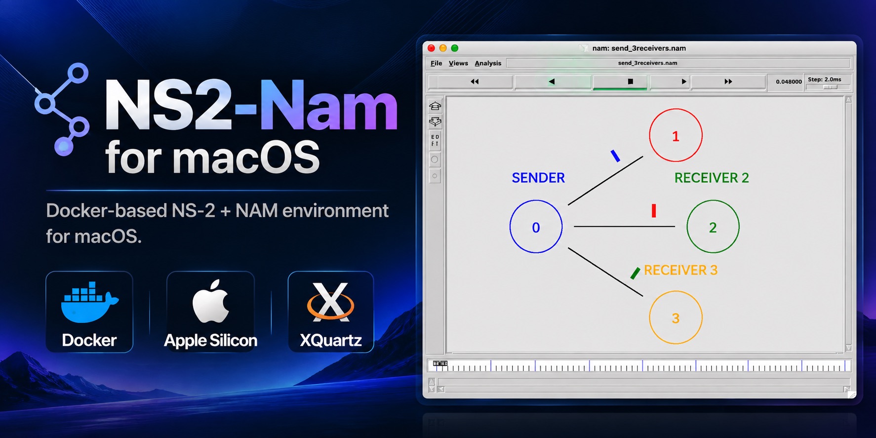 NS2-Nam-MacOS