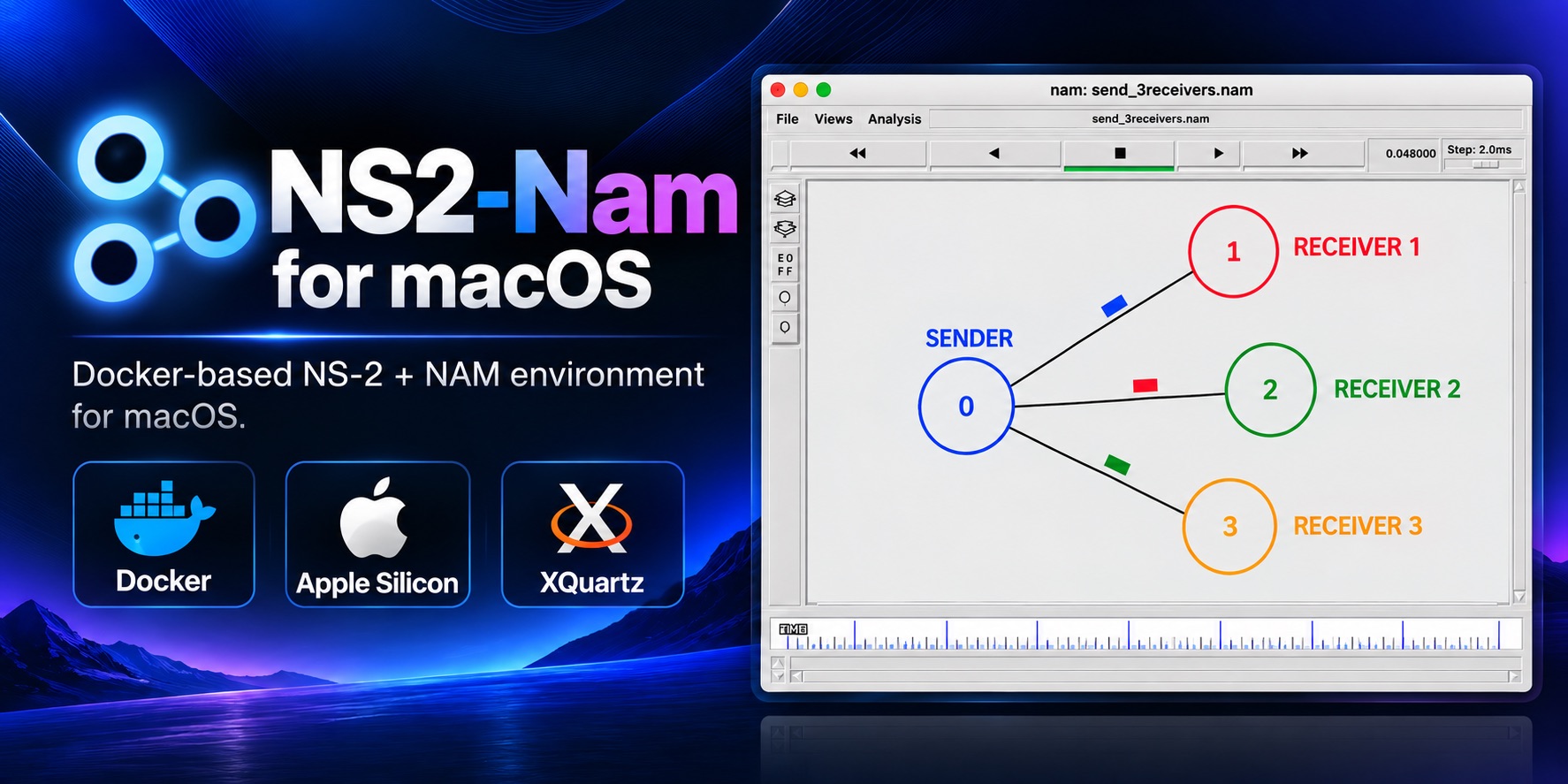 NS2-Nam-MacOS