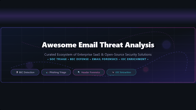 Awesome-Email-Threat-Analysis