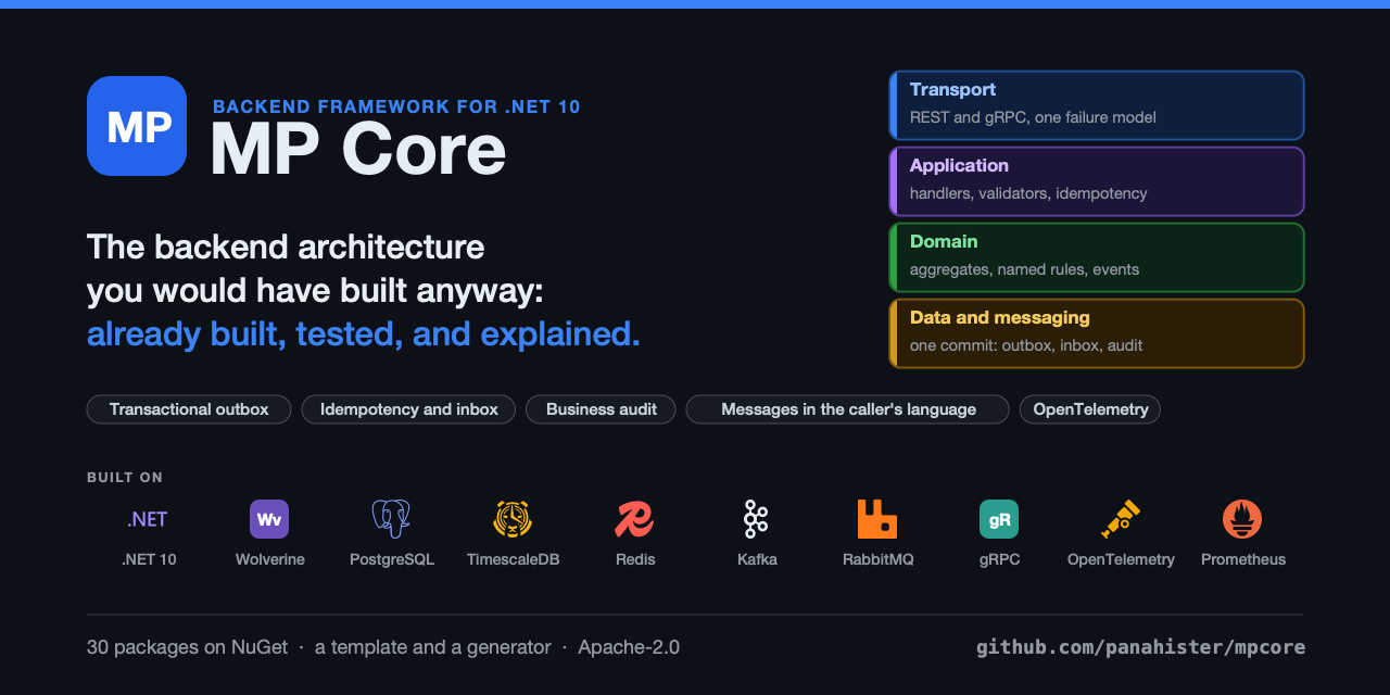 mpcore
