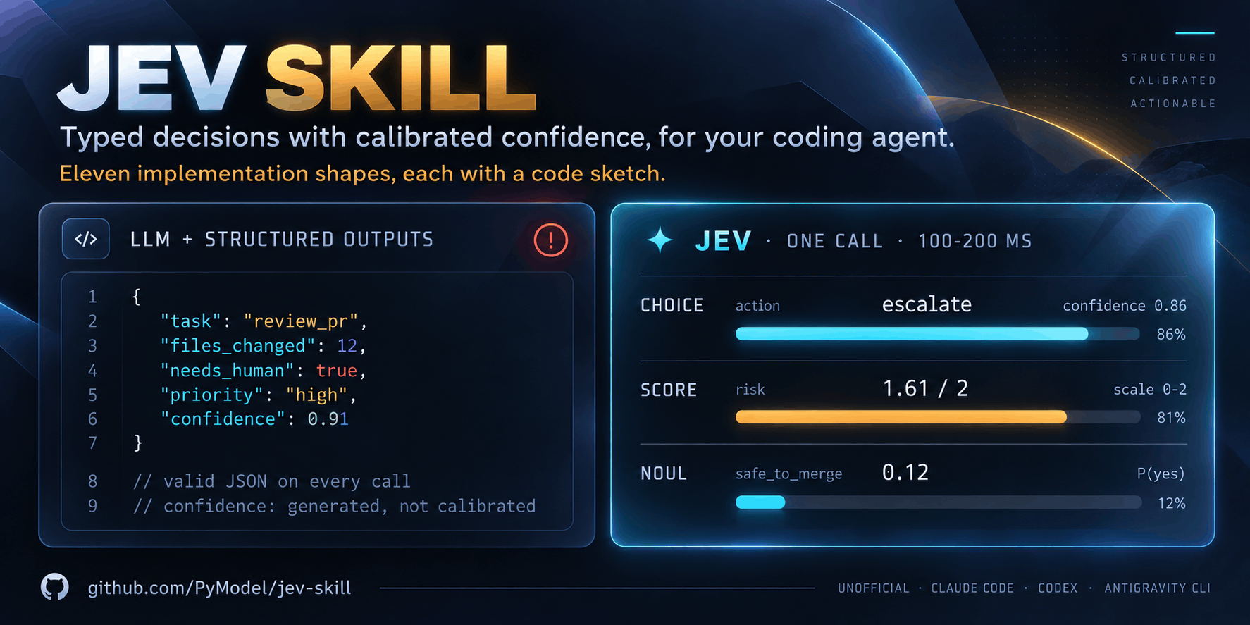 jev-skill