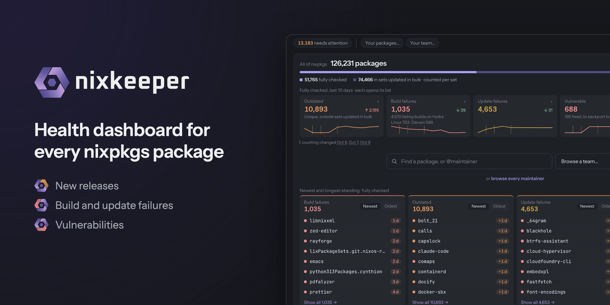 nixkeeper