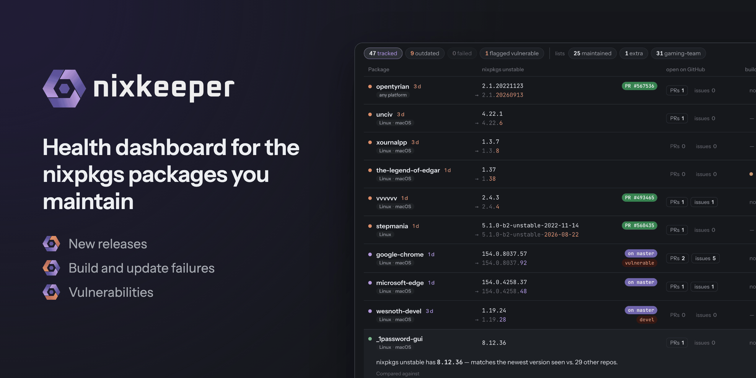 nixkeeper