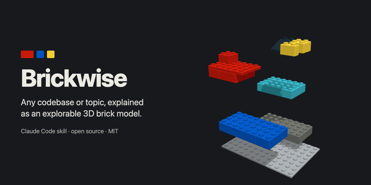 brickwise