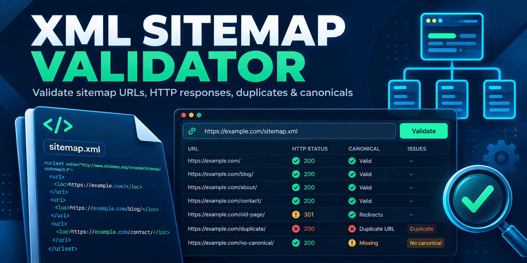 xml-sitemap-validator