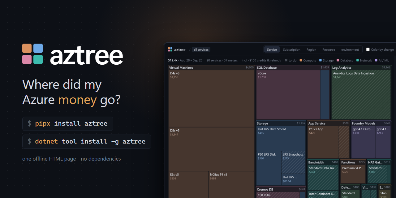 aztree