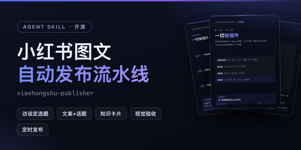 xiaohongshu-publisher