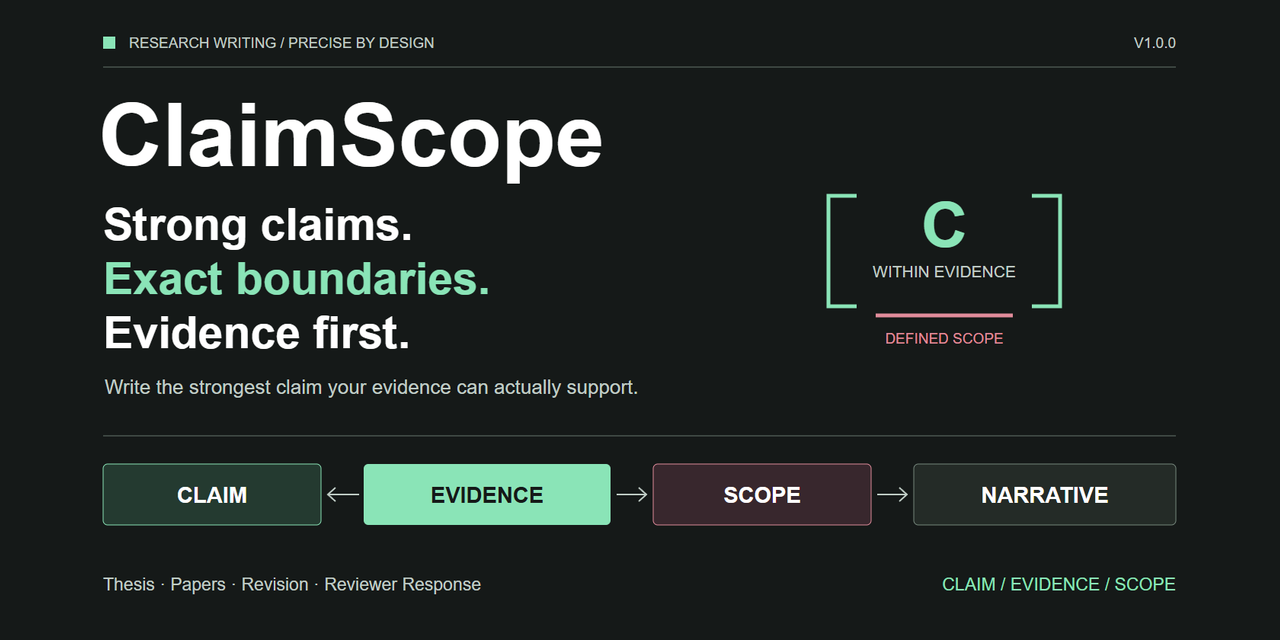 ClaimScope
