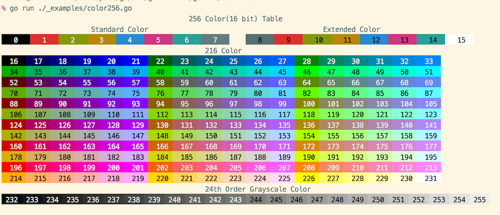 GitHub - janlelis/paint: Ruby gem for ANSI terminal colors