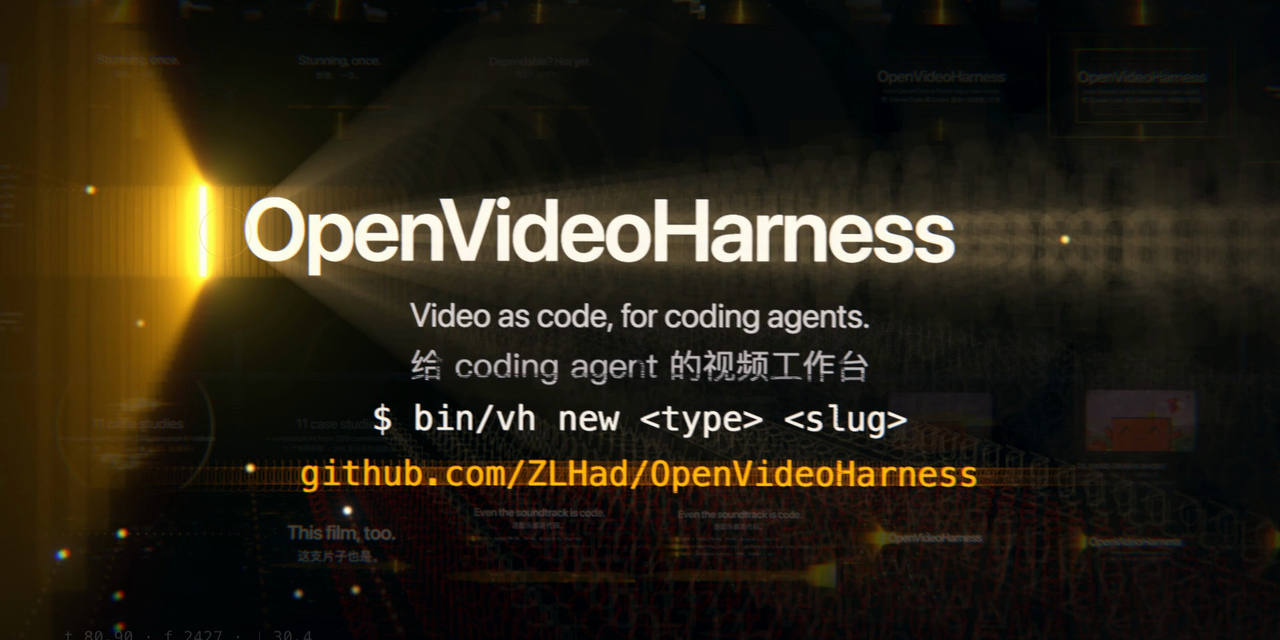 OpenVideoHarness