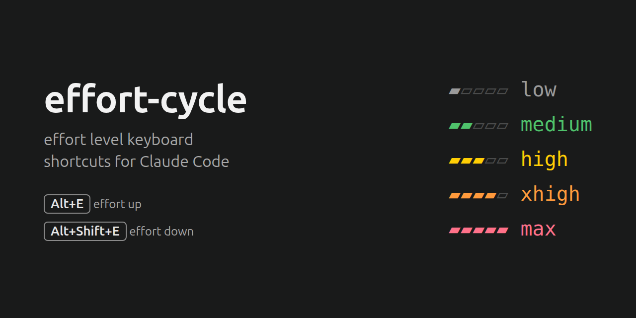claude-code-effort-cycle