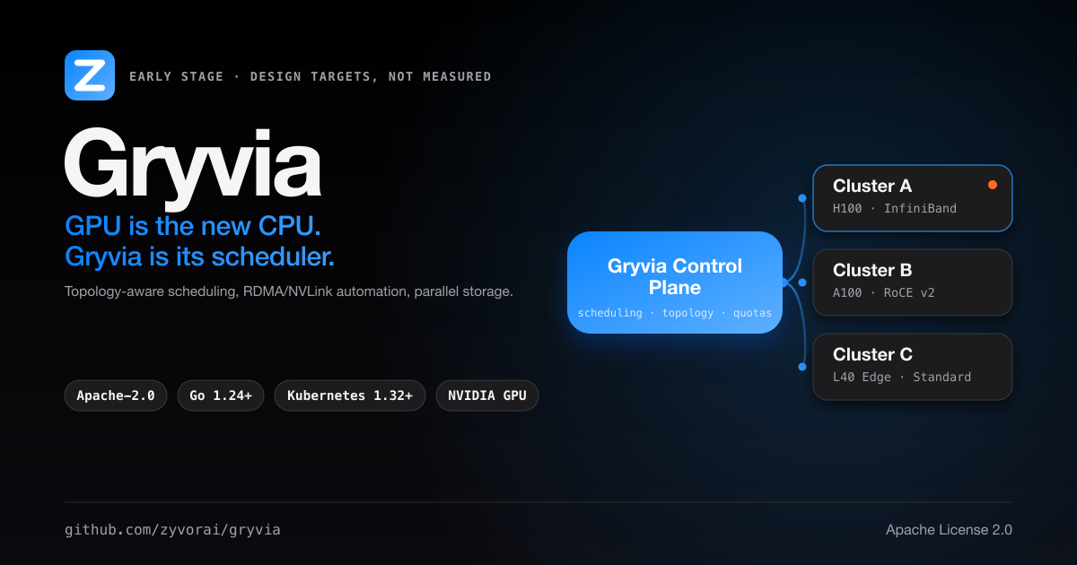gryvia