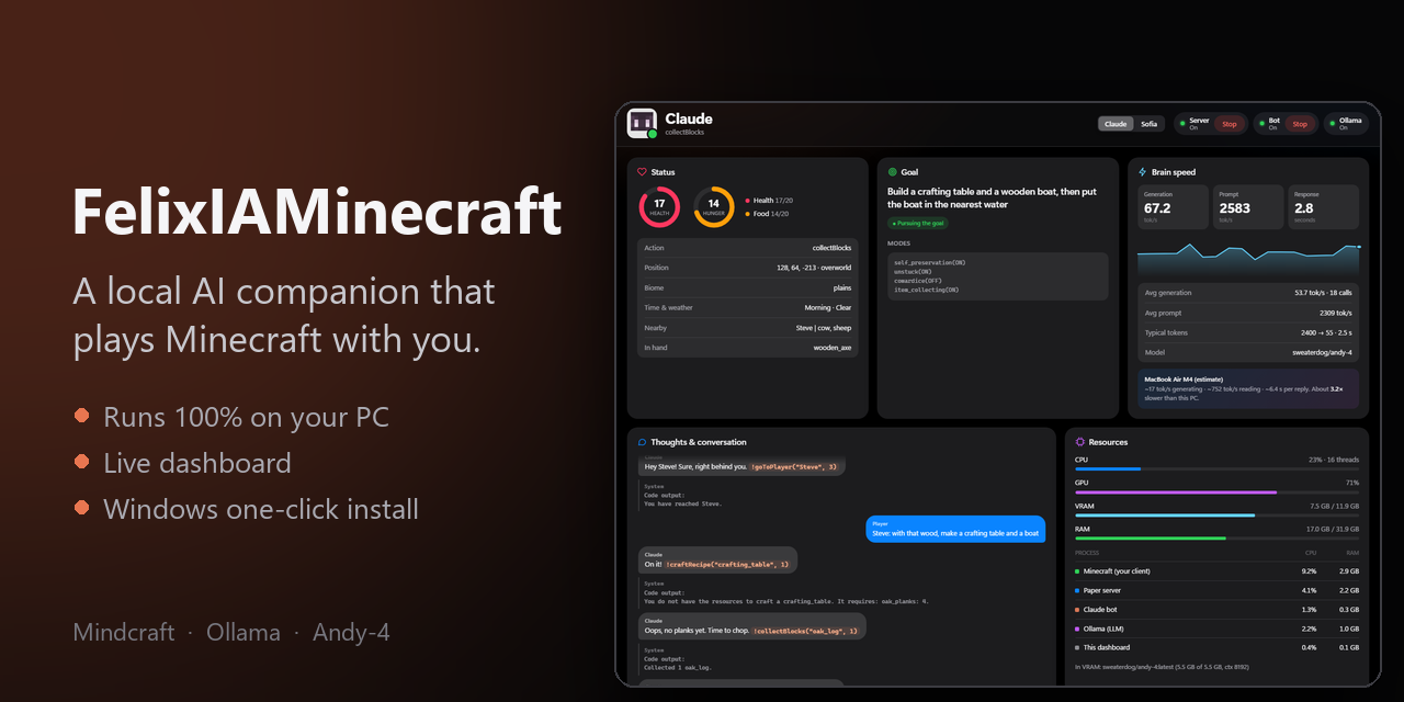 FelixIAMinecraft