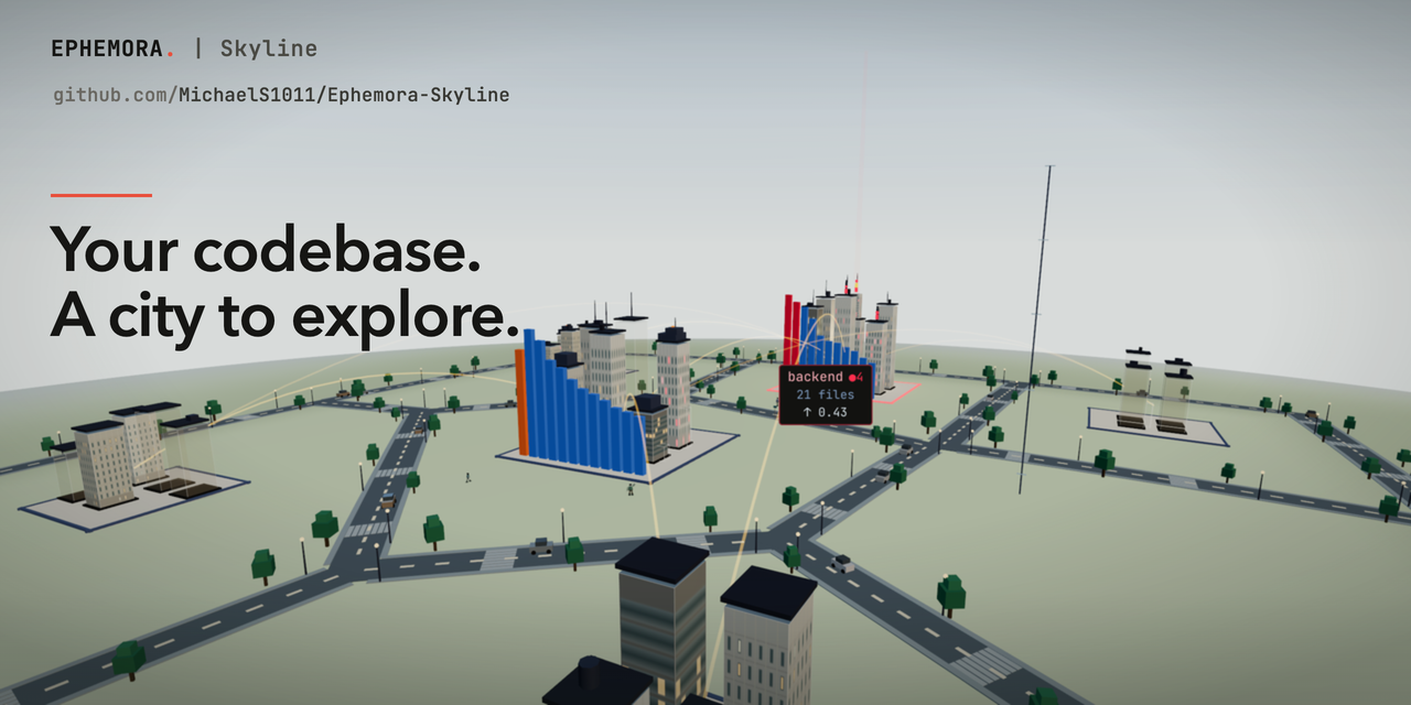 ephemora-skyline — Local by design. No account. No telemetry.Explore the open-source project: 📷