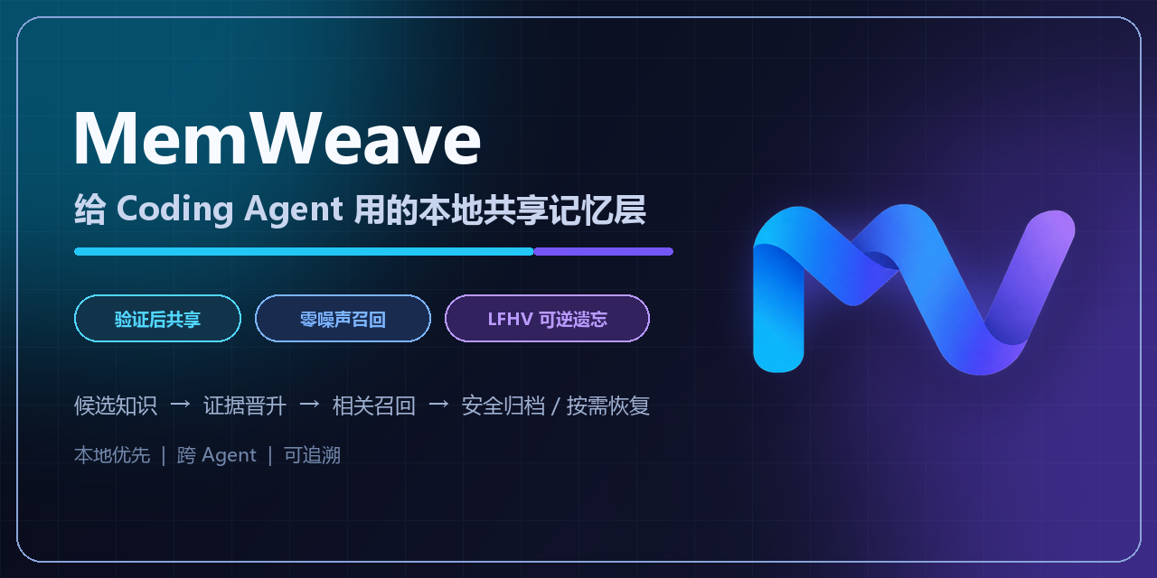 MemWeave