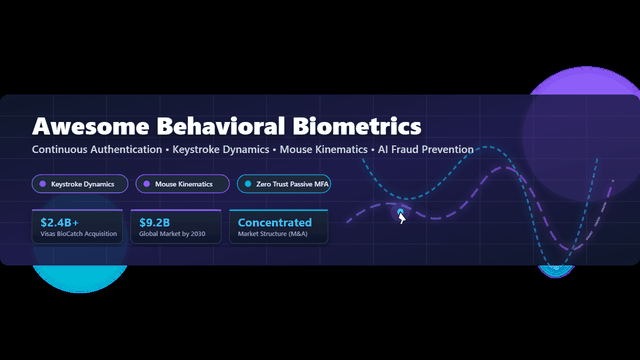 Awesome-Behavioral-Biometrics