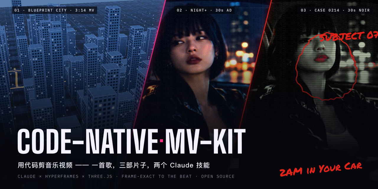 code-native-mv-kit
