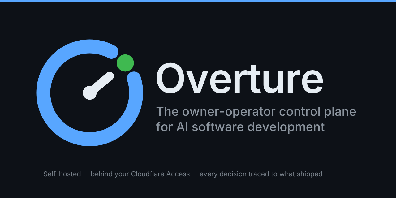 overture