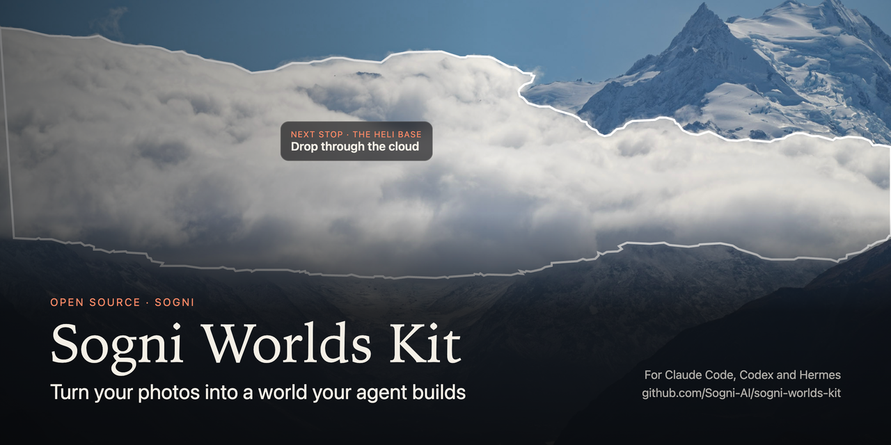 sogni-worlds-kit