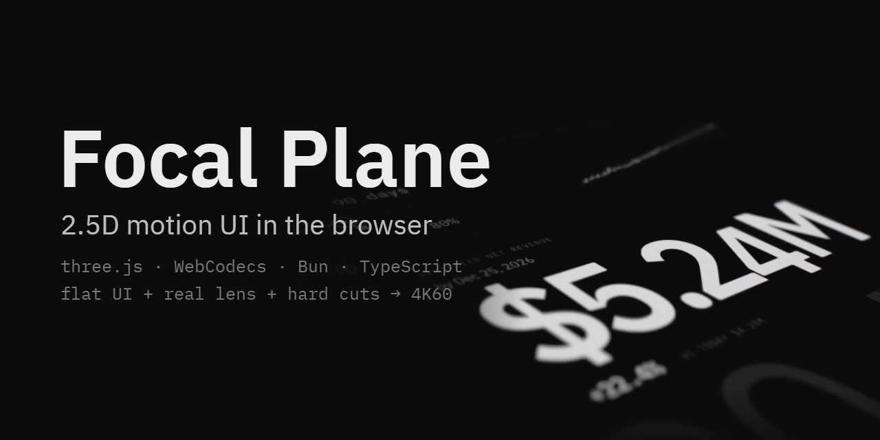 focal-plane