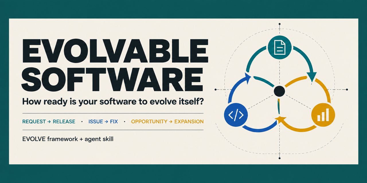 evolvable-software
