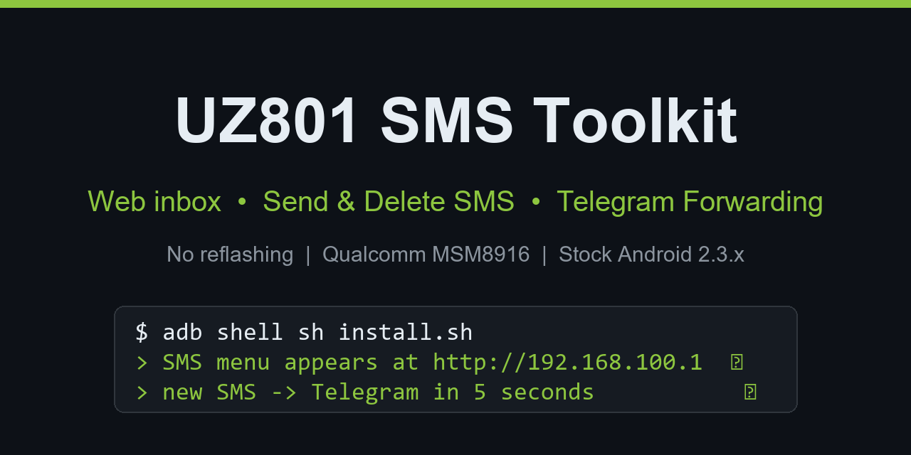 uz801-tools