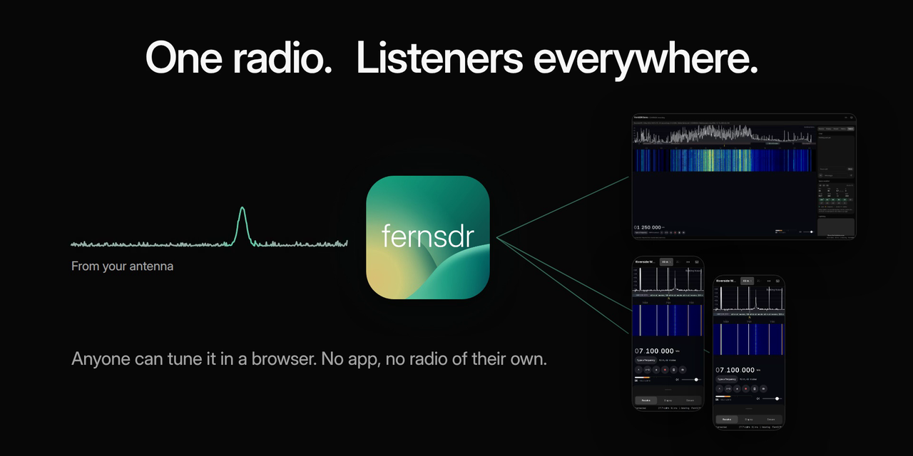 FernSDR