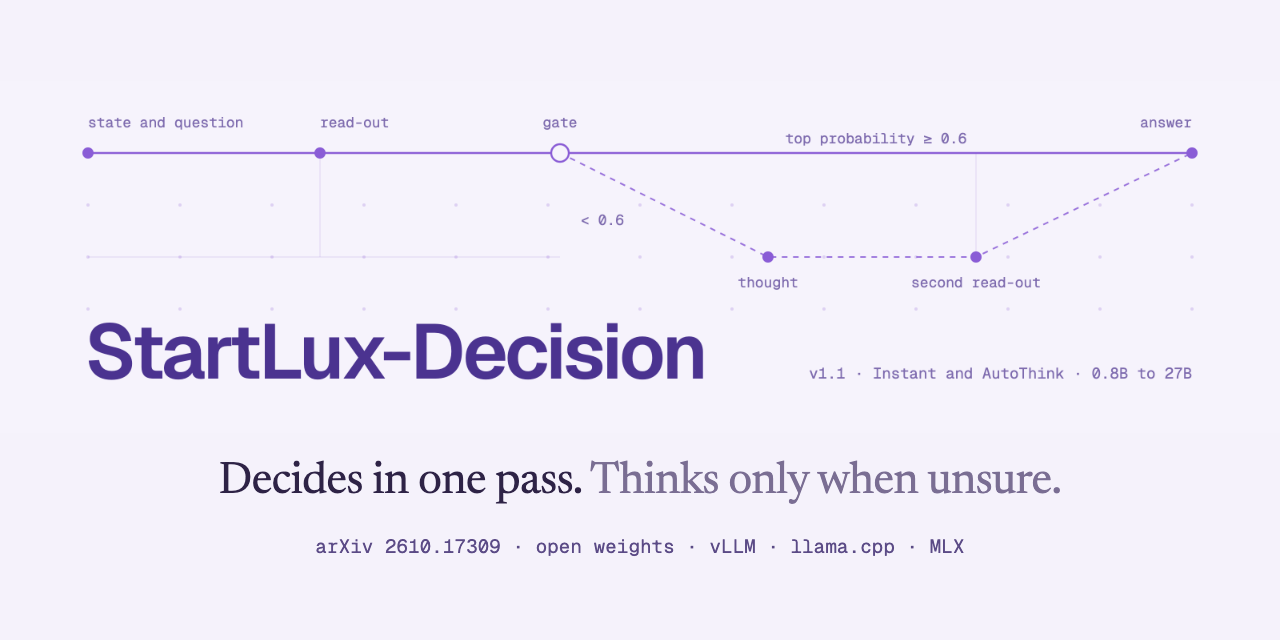 StartLux-Decision: 보정된 숙고형 의사결정을 위한 RL 기반 AutoThink 결정 모델