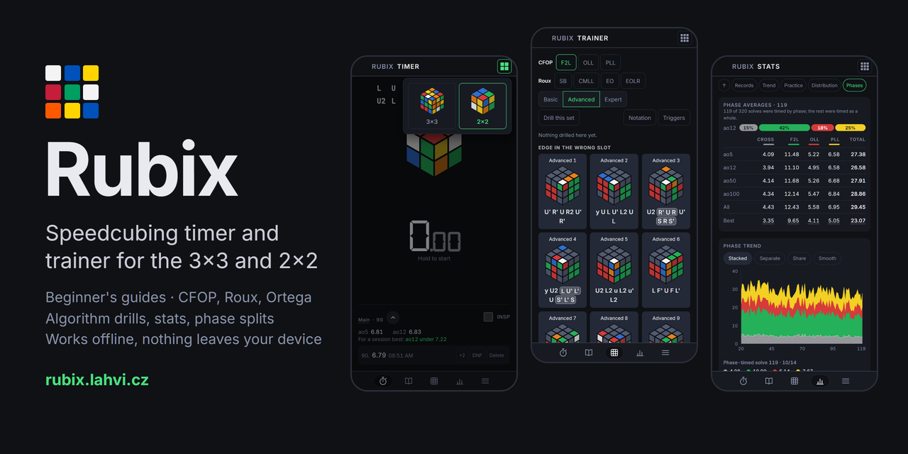 rubix