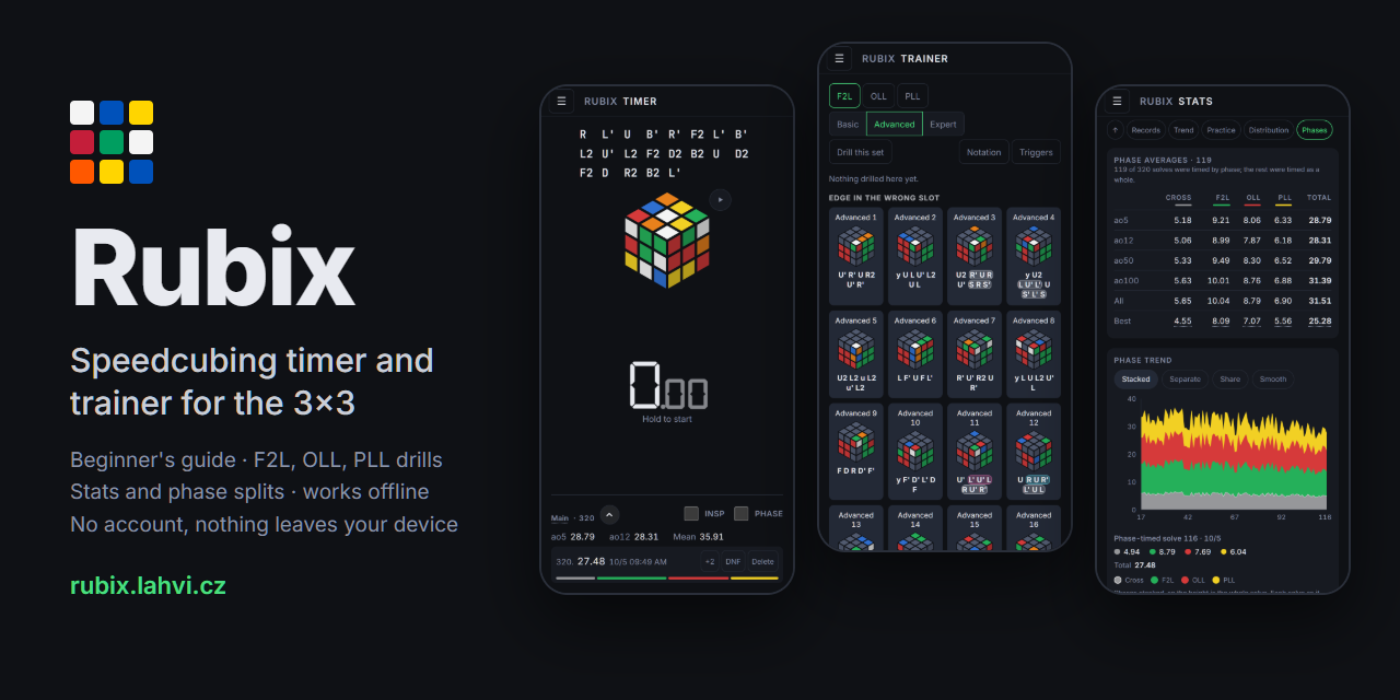 rubix