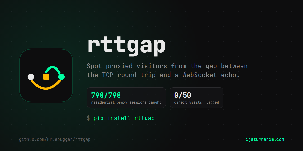 rttgap