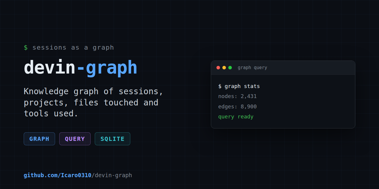 devin-graph