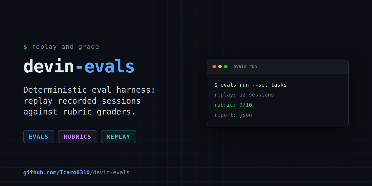 devin-evals